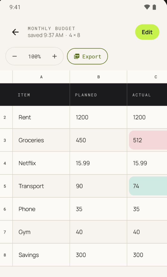 The same budget table in the Android app